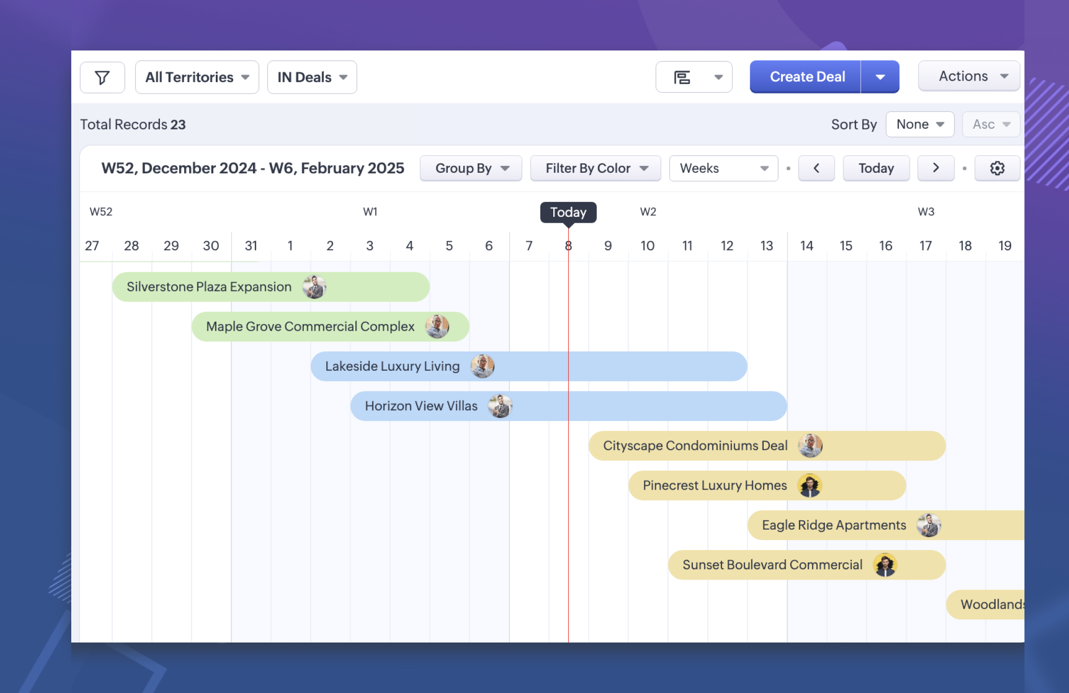 Zoho timeline feature
